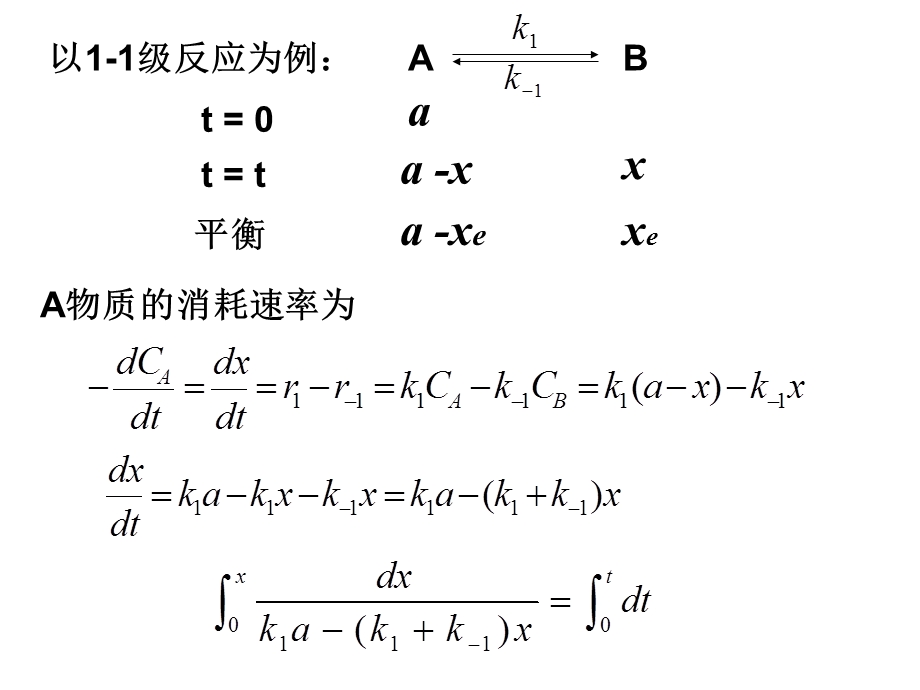 《管理学文档》PPT课件.ppt_第2页