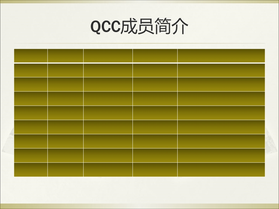 《神经内科品管圈》PPT课件.ppt_第3页