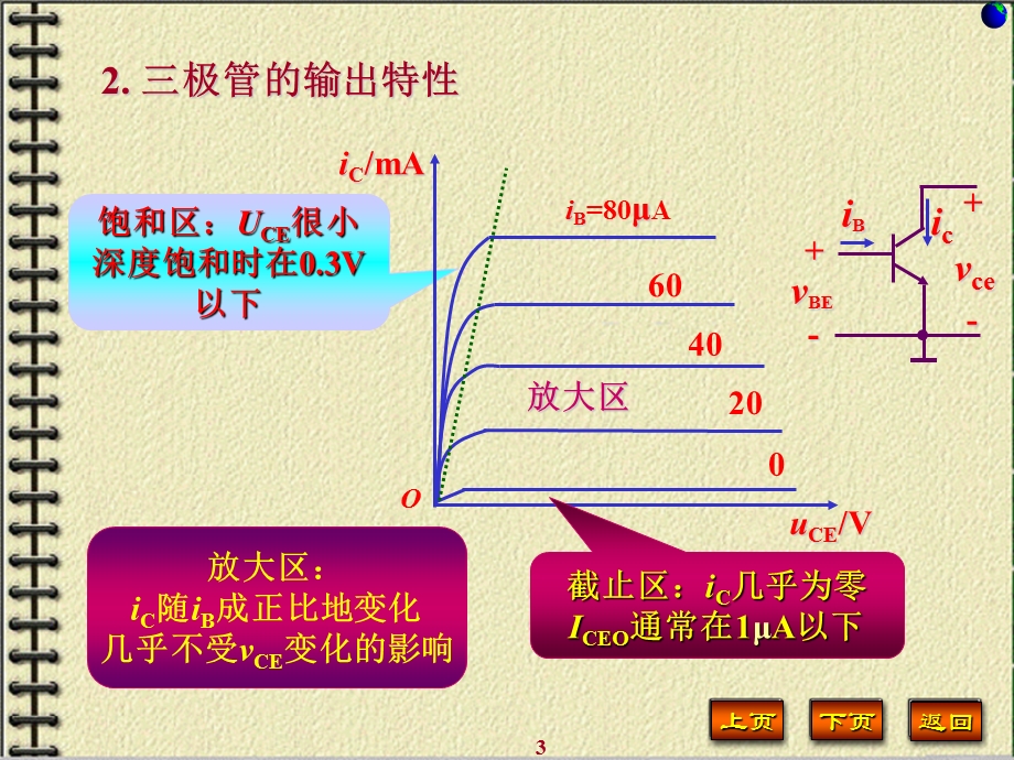 《L门电路》PPT课件.ppt_第3页