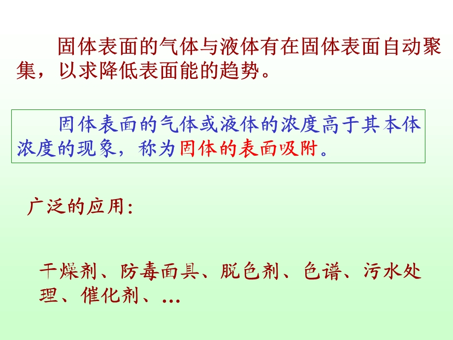 《固体表面吸附》PPT课件.ppt_第3页