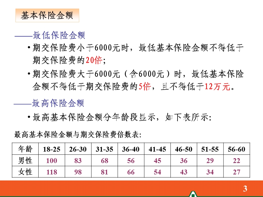 《智胜人生基础知识》PPT课件.ppt_第3页