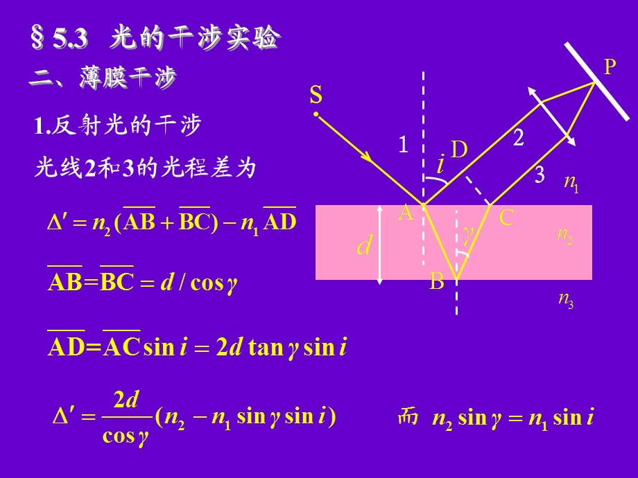 《光的干涉实验》PPT课件.ppt_第1页