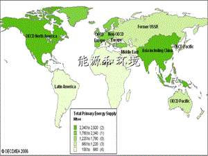 《能源和环境》PPT课件.ppt