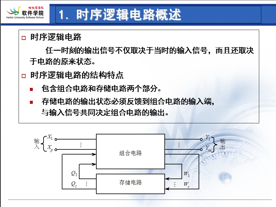 《数字逻辑详解》PPT课件.ppt_第3页