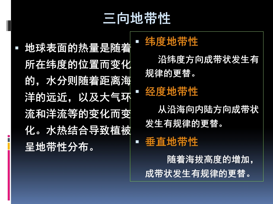 《植被分布规律》PPT课件.ppt_第2页