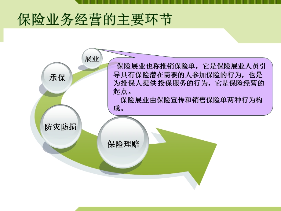 《核保和理赔》PPT课件.ppt_第3页