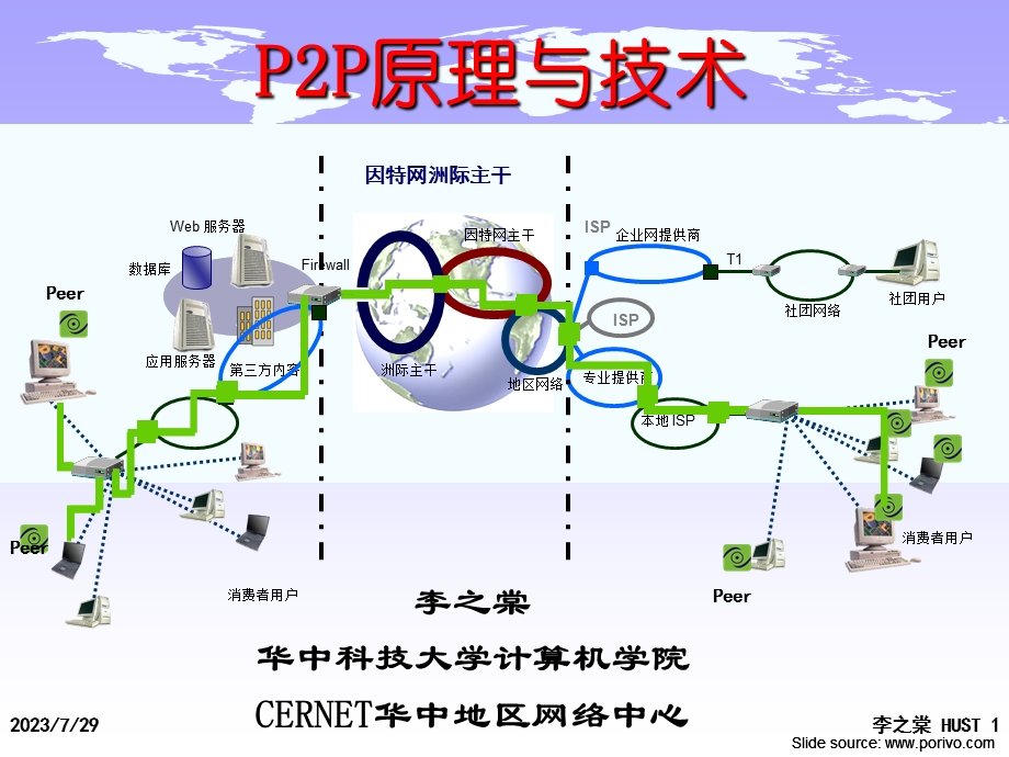 原理与技术.ppt_第1页