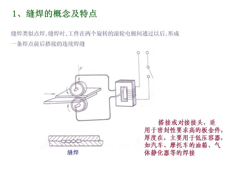 《电阻焊缝焊》PPT课件.ppt_第3页