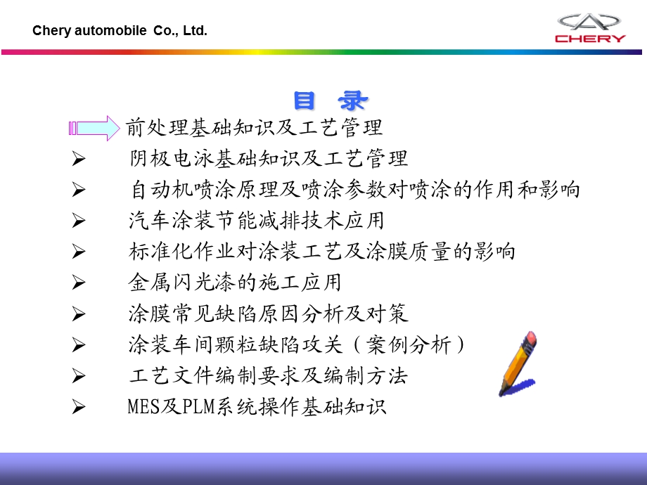 《涂装工艺技术》PPT课件.ppt_第2页