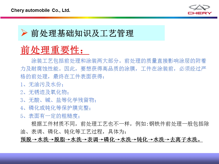 《涂装工艺技术》PPT课件.ppt_第3页