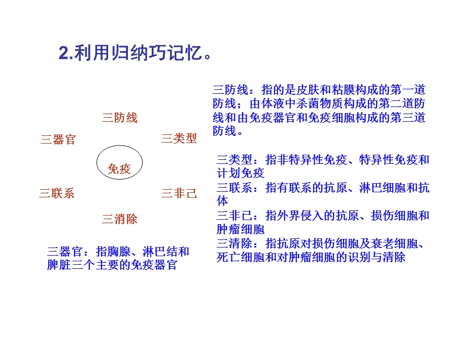 《疫调节习题》PPT课件.ppt_第1页