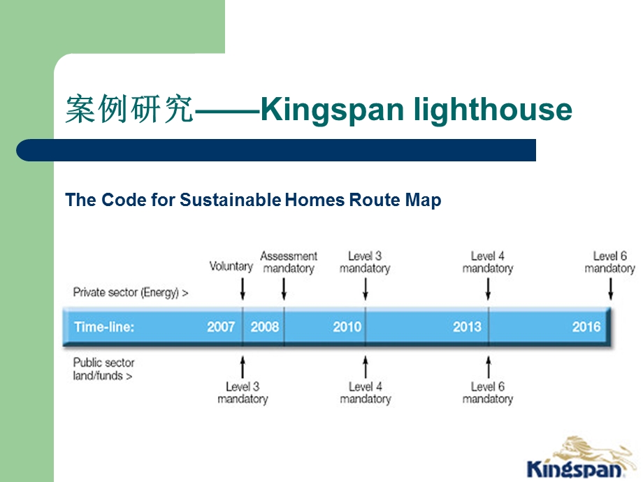 《能建筑案例研究》PPT课件.ppt_第2页