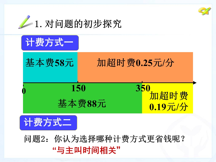 最新3.4实际问题与一元一次方程探究3：电话计费问题.ppt_第3页