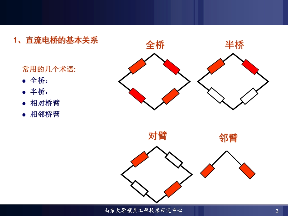 《电阻应变仪》PPT课件.ppt_第3页