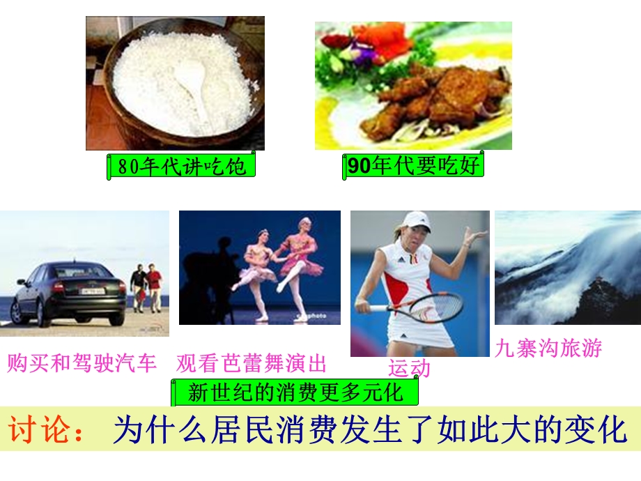 《消费及其类型》PPT课件.ppt_第3页