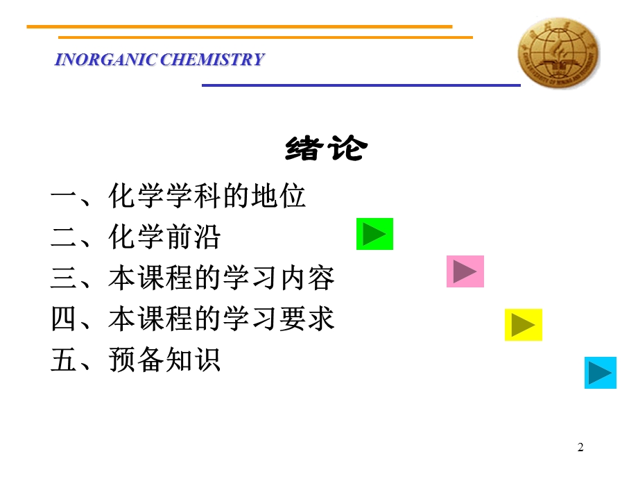 《无机化学绪论》PPT课件.ppt_第2页