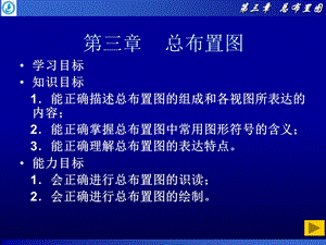 《船舶总布置》PPT课件.ppt