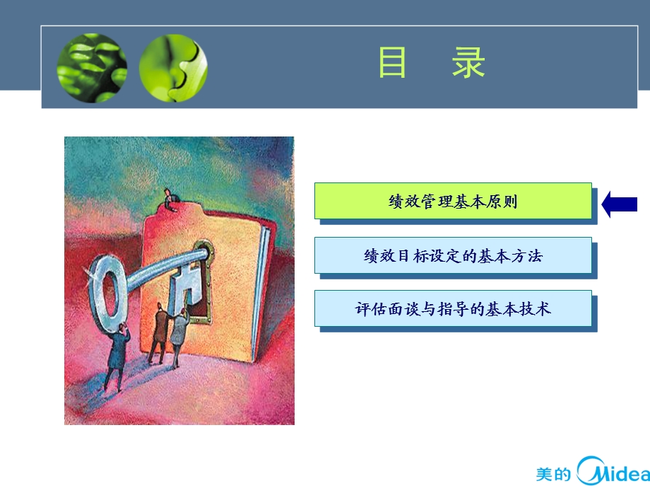 《绩效管理初阶》PPT课件.ppt_第3页