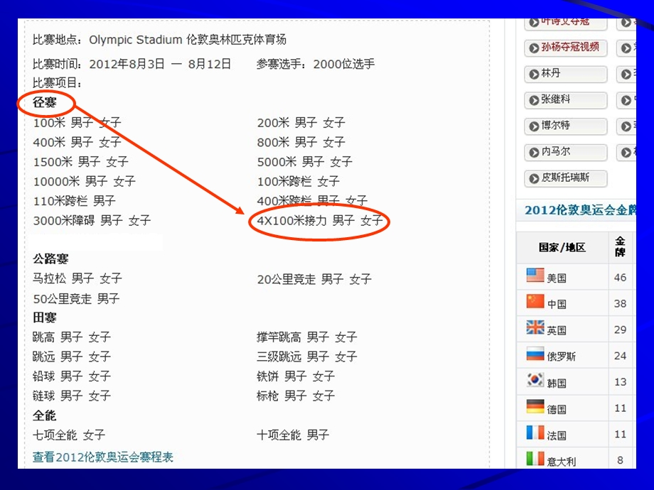 《接力跑技术》PPT课件.ppt_第3页