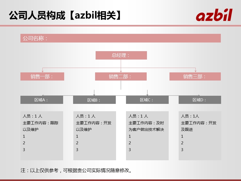 《代理店发表》PPT课件.ppt_第2页