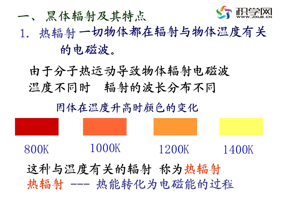 《能量量子化》PPT课件.ppt_第2页