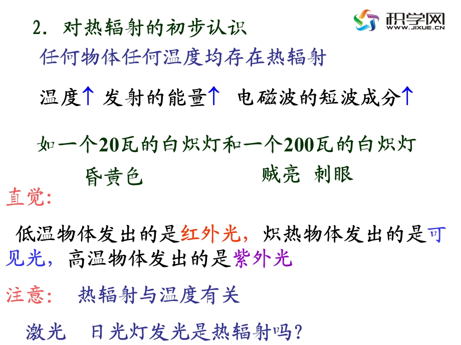 《能量量子化》PPT课件.ppt_第3页