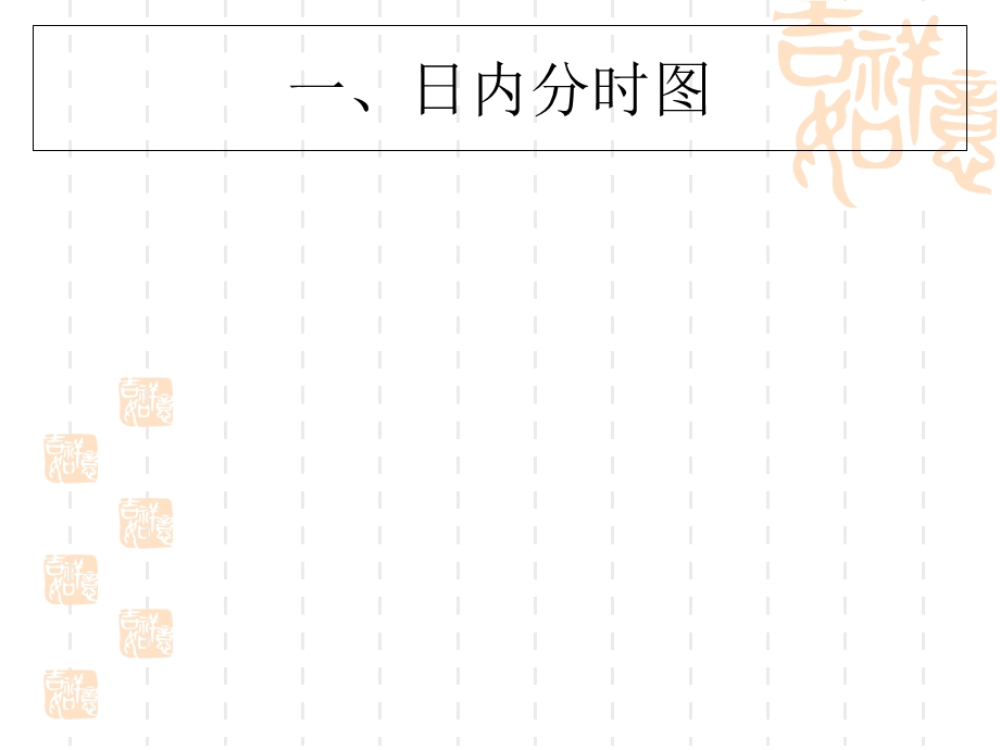 《期货盘面语言解读》PPT课件.ppt_第3页