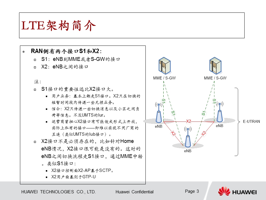 LTE控制面介绍.ppt_第3页