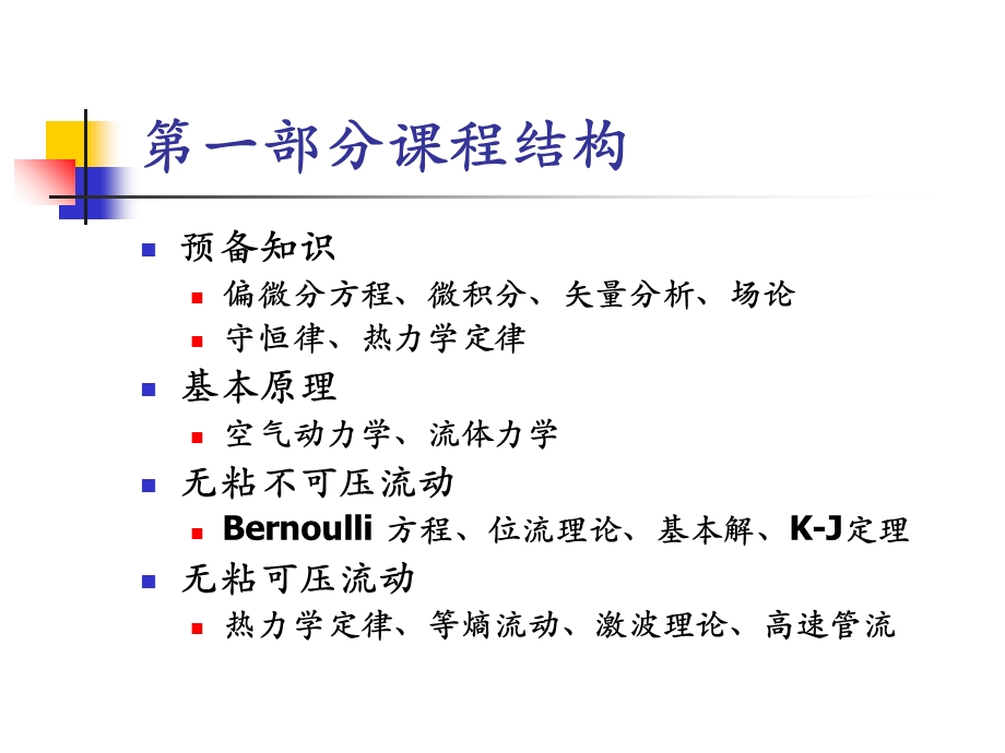 《空气动力学》PPT课件.ppt_第3页