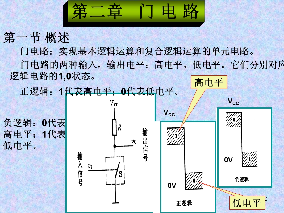 《有源泄放电路》PPT课件.ppt_第2页