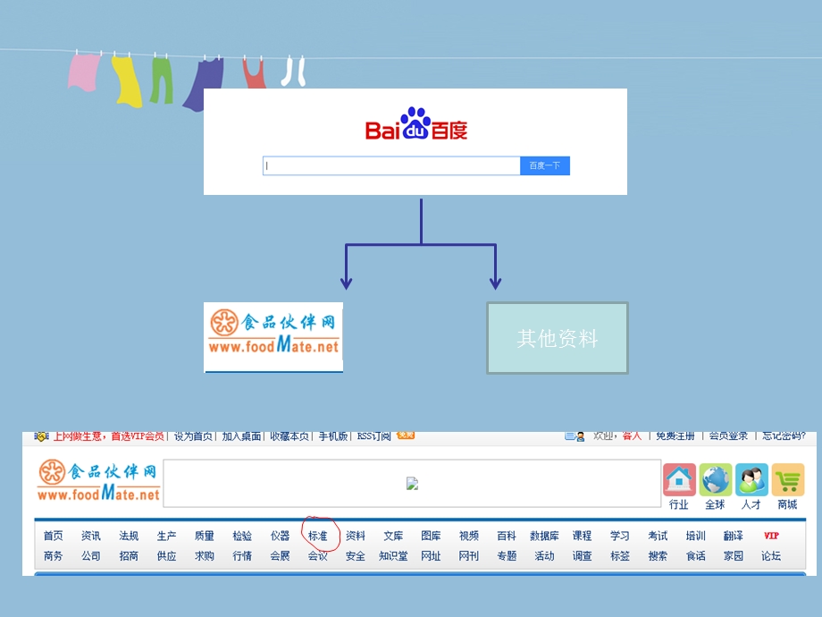 《有机食品标准》PPT课件.ppt_第3页