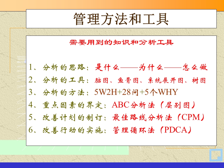 《管理理论和工具》PPT课件.ppt_第3页