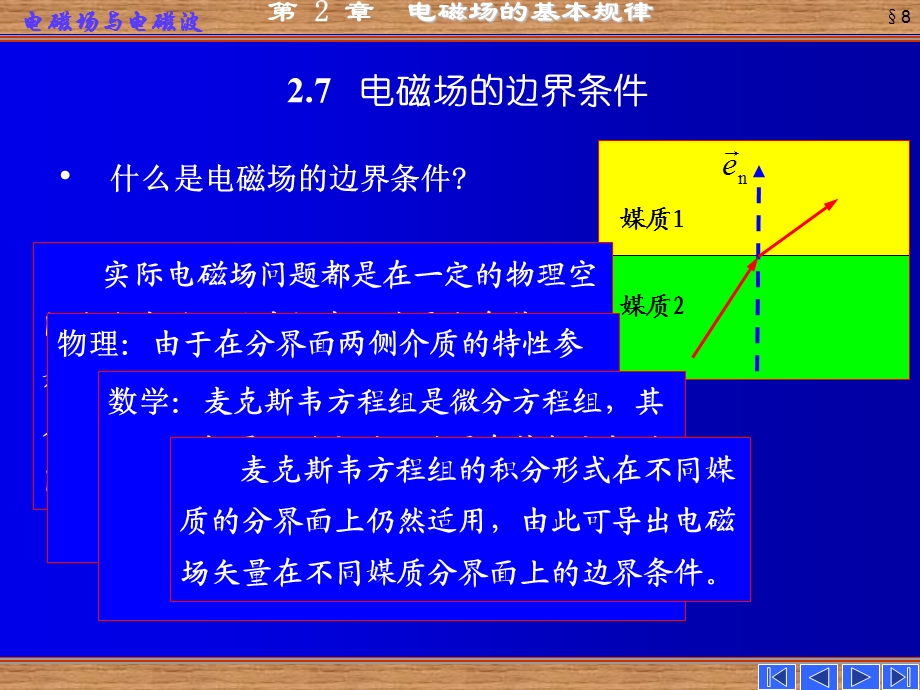 《电磁场的边界条》PPT课件.ppt_第2页