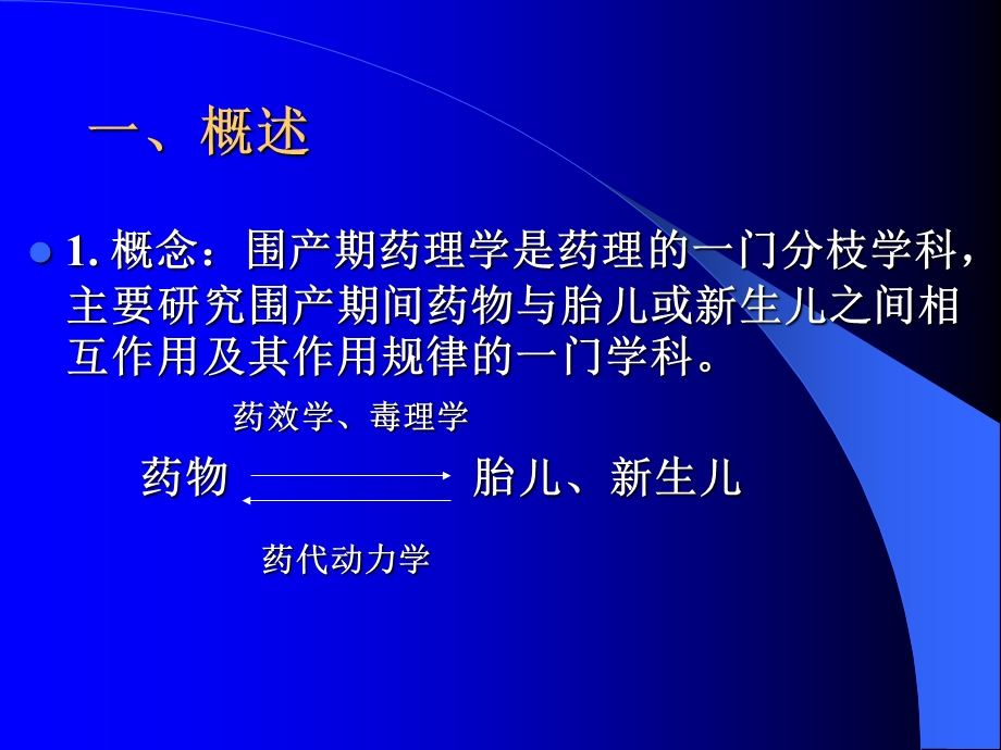 《围产期药理学》PPT课件.ppt_第2页