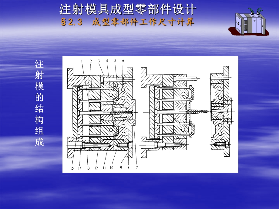 型腔壁厚和底版厚度.ppt_第2页