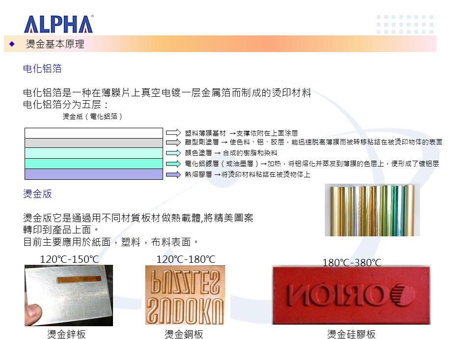 《烫金工艺介绍》PPT课件.ppt_第3页