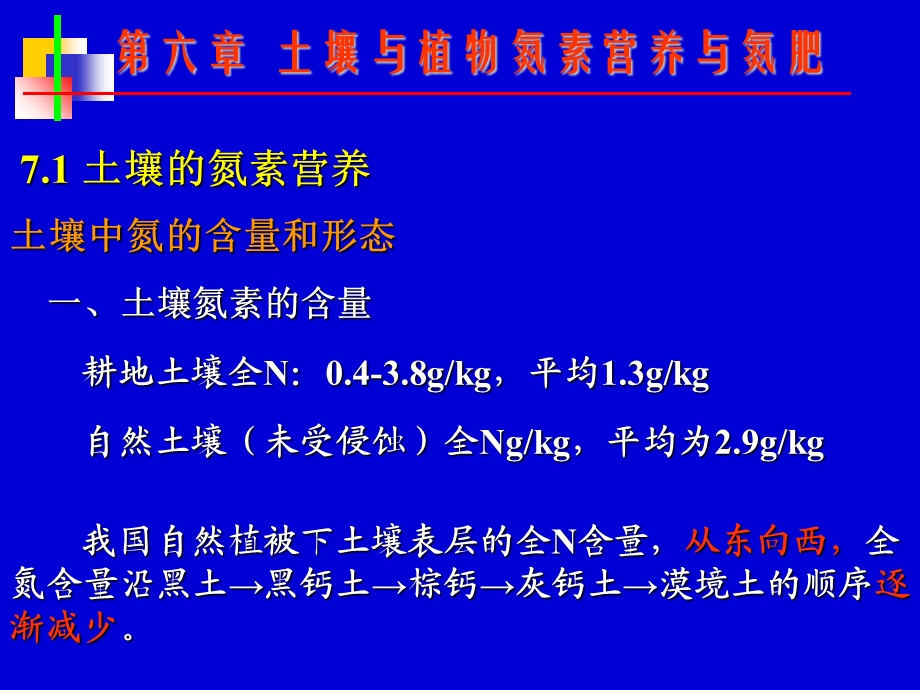 《氮肥与土壤》PPT课件.ppt_第1页