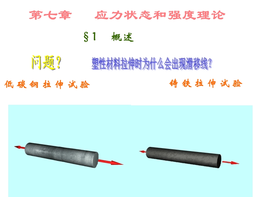 《材料力学教学》PPT课件.ppt_第1页