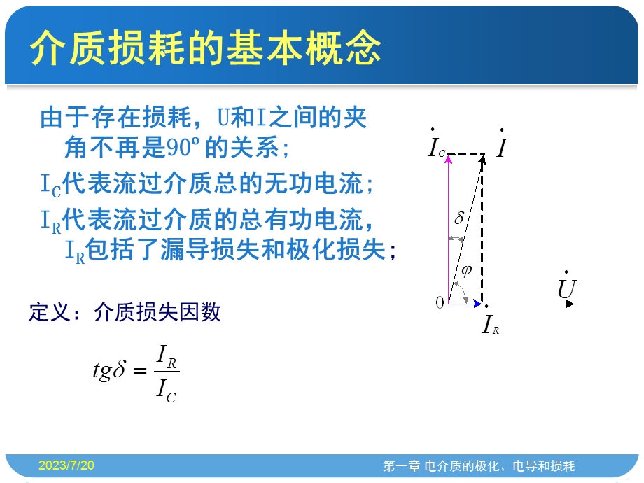 《电介质的损耗》PPT课件.ppt_第3页