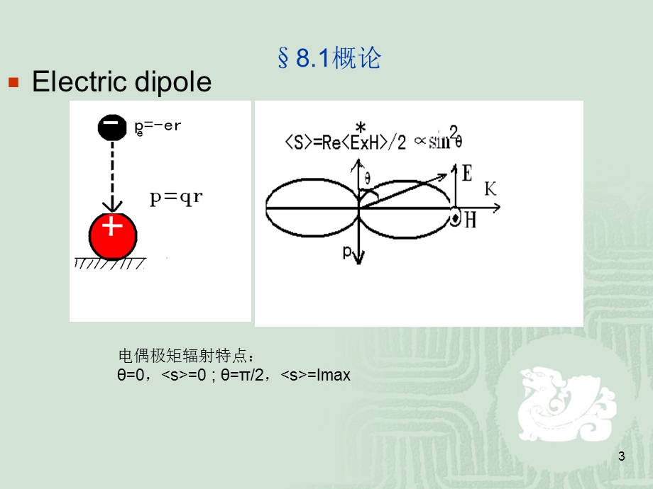 《激光倍频技术》PPT课件.ppt_第3页