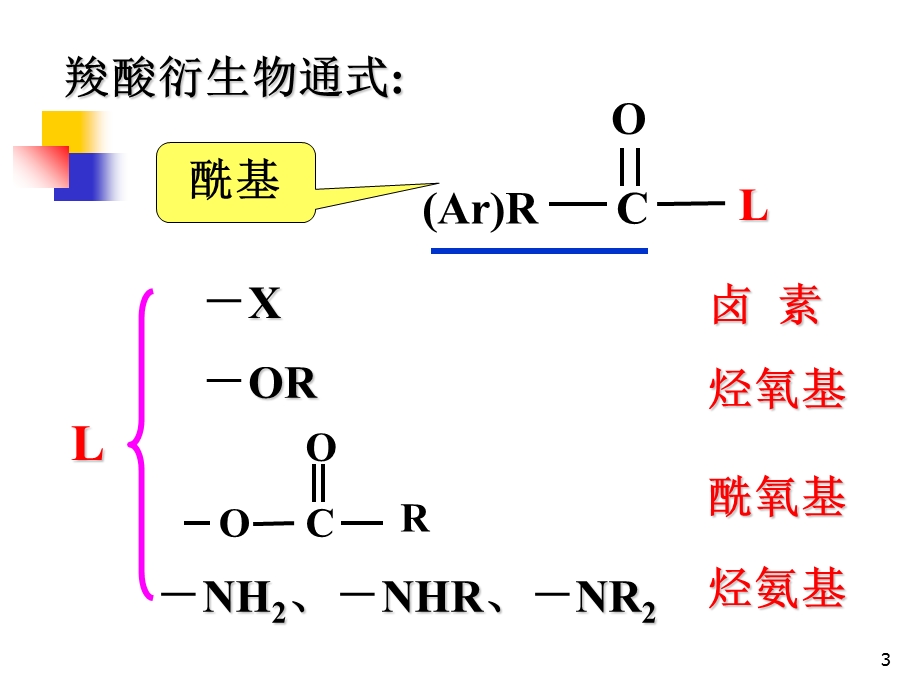 《羧酸衍生物珊》PPT课件.ppt_第3页