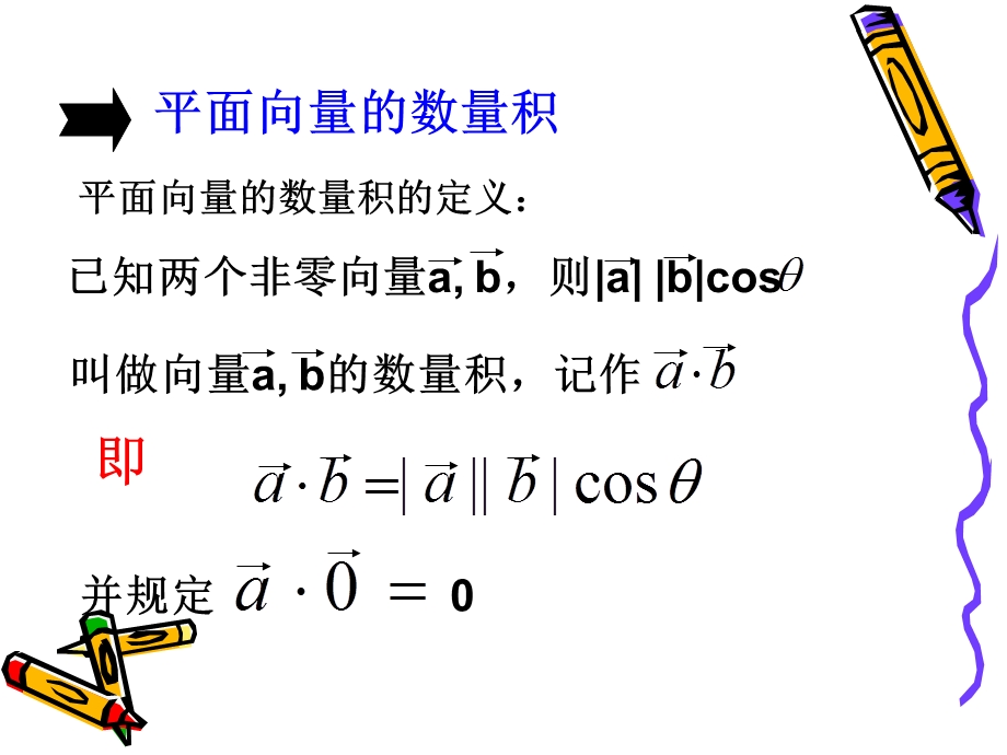 《空间向量的数量积》PPT课件.ppt_第3页