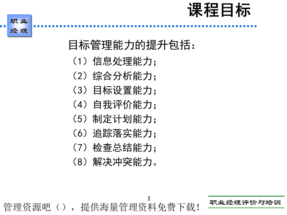 《目标管理能力》PPT课件.ppt_第2页