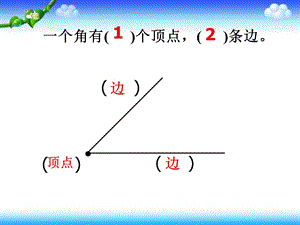 《直角的初步认识》PPT课件.ppt