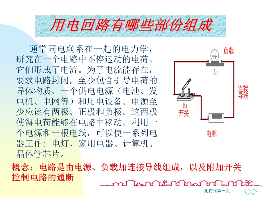 《电气培训》PPT课件.ppt_第3页