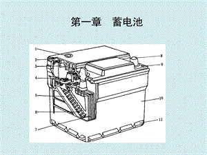 《汽车蓄电池》PPT课件.ppt