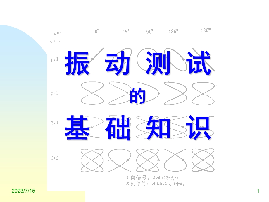 《振动测试基础》PPT课件.ppt_第1页