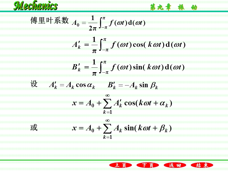 《振动的分解》PPT课件.ppt_第3页