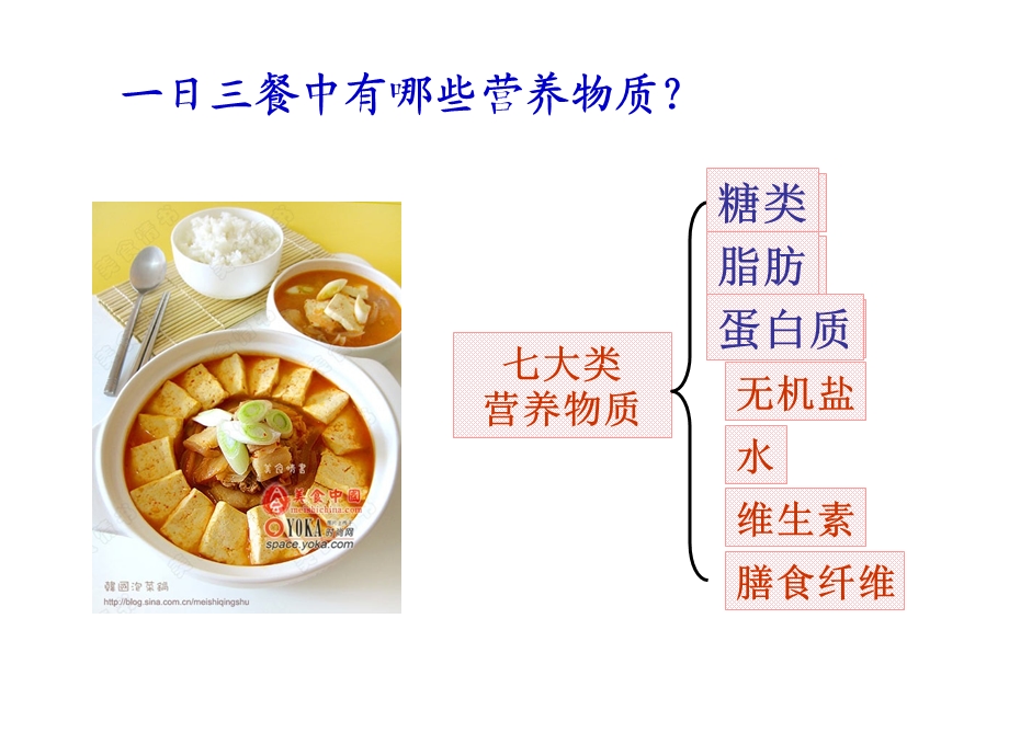 《物质转变》PPT课件.ppt_第3页