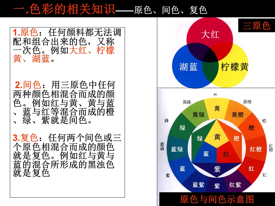 《水粉入门基础》PPT课件.ppt_第3页